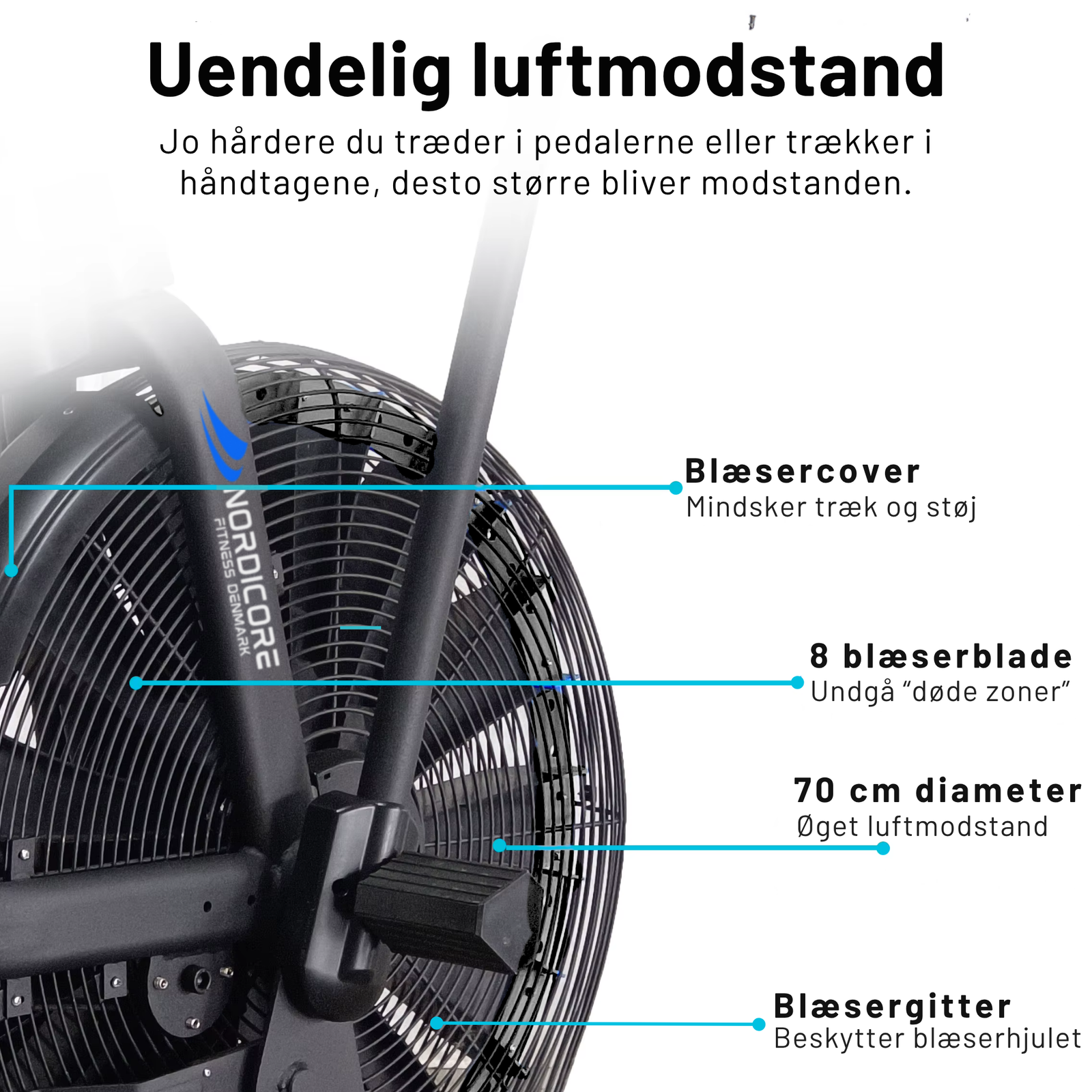 600A – Airbike - Bild 7